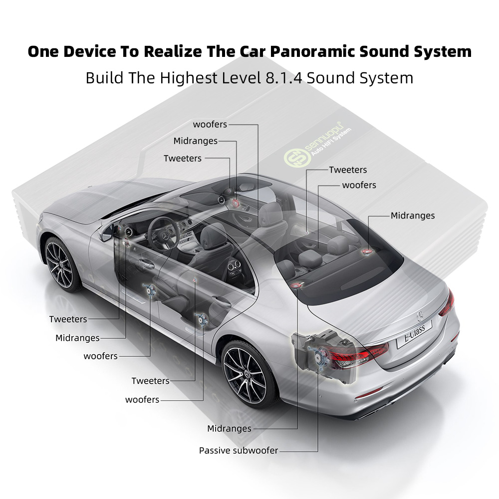 Sennuopu X14 Prosesor DSP 16 S - Car Stereo Dsp 8 Channel ulasan dan harga