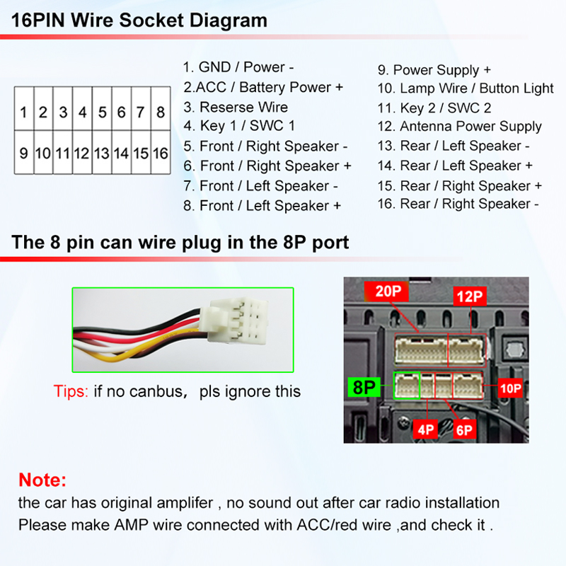 Harness Kabel Stereo Radio Mob - Car Stereo Canbus Decoder ulasan dan harga