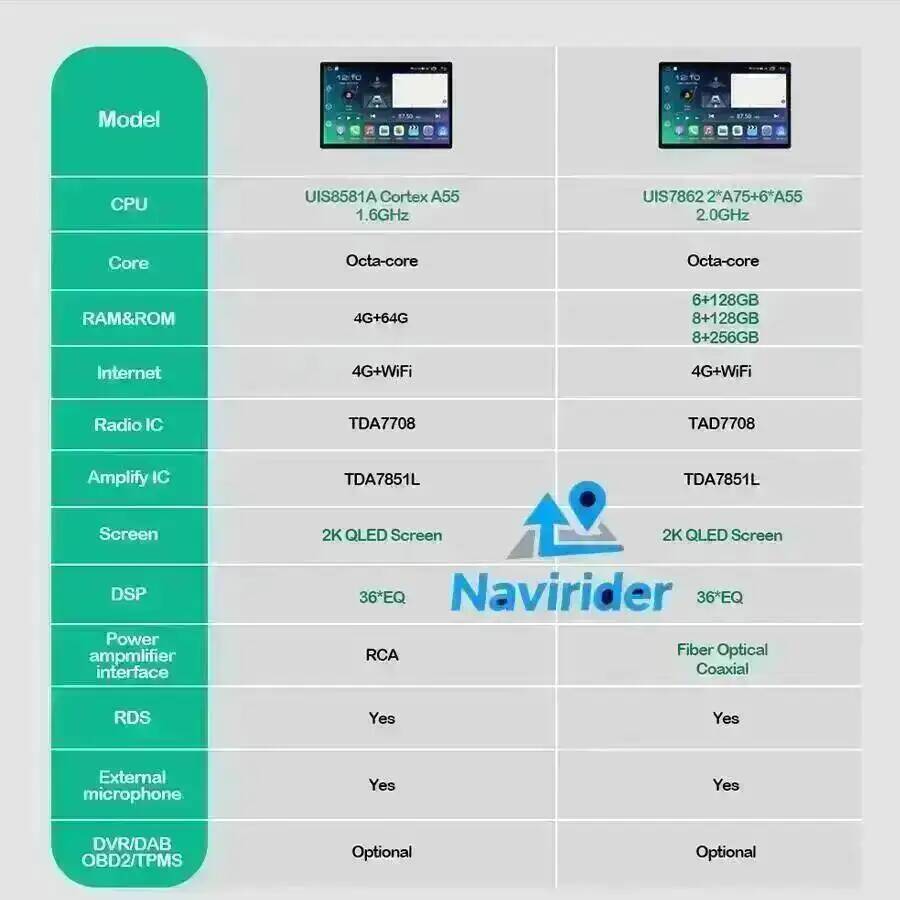 Layar QLED 12.5 Inci Untuk Hyu - Car Multimedia Player Carplay Android Auto ulasan dan harga