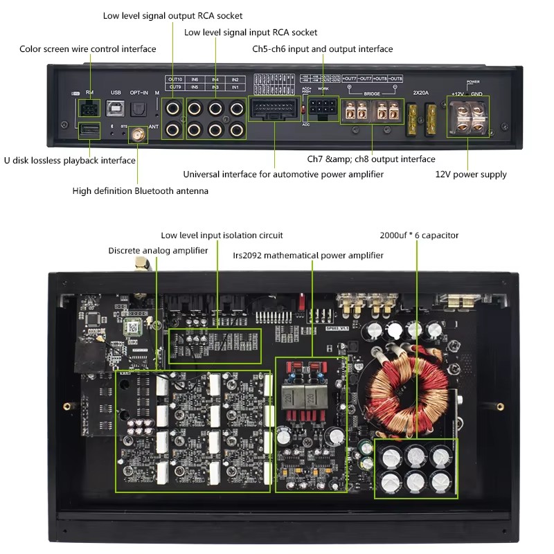 Sennuopu Amplifier Audio mobil - Car Stereo Dsp 8 Channel ulasan dan harga