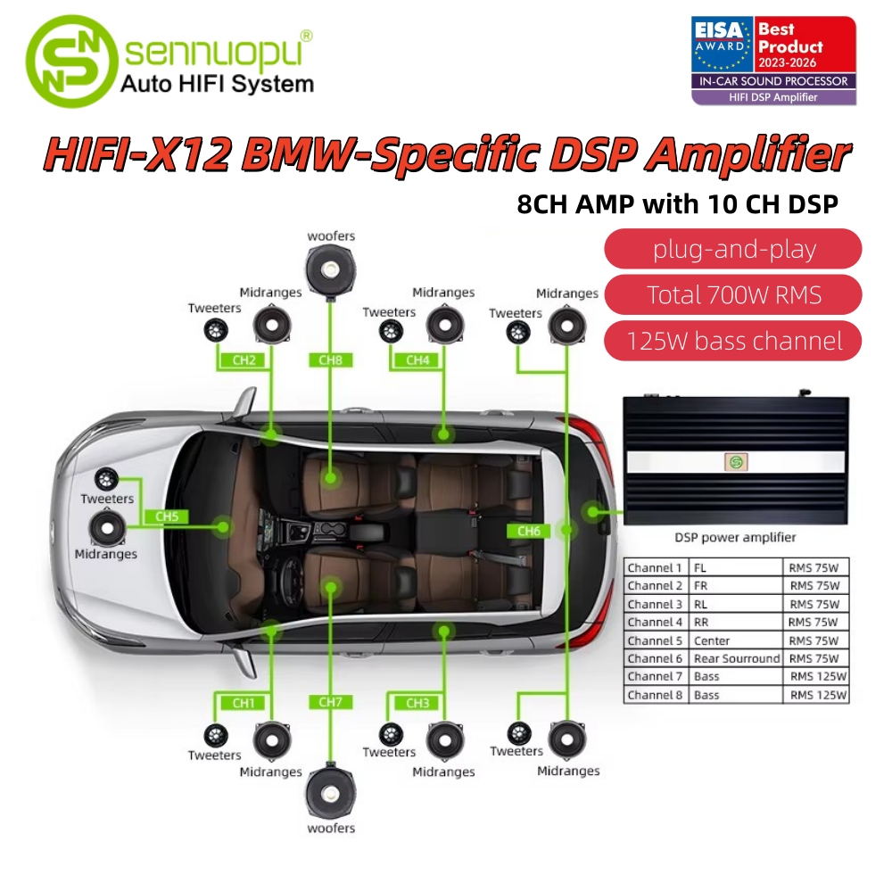 Sennuopu Amplifier mobil 8 Cha - Car Stereo Dsp 8 Channel ulasan dan harga