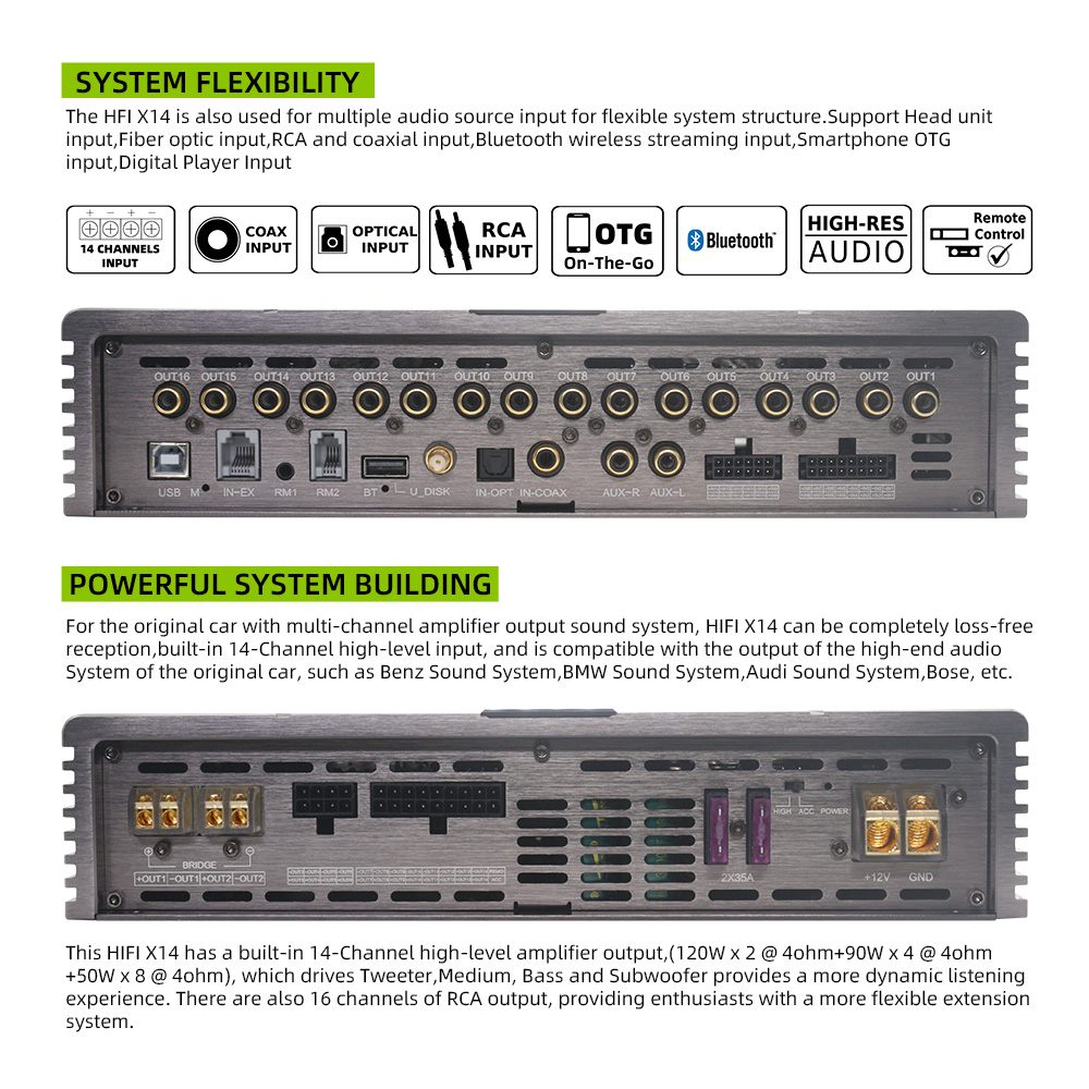 Prosesor Audio Mobil DSP 16-Sa - Car Stereo Dsp 8 Channel ulasan dan harga